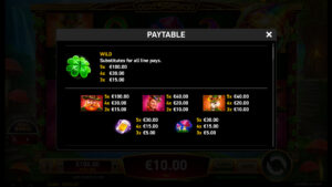 Clovers of Luck Paytable