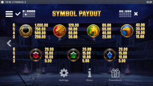 Cygnus 3 Paytable Symbols