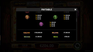 Dragoness Paytable 2