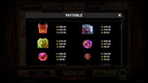 Dragoness Paytable