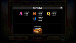 Gallantry Paytable 2
