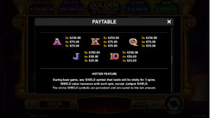 Golden Forge Paytable 2