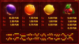 Hot Slot 777 Coins Paytable 2