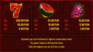 Hot Slot 777 Coins Paytable