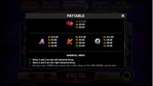 Immortal Ways Diamonds Paytable 2