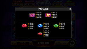 Immortal Ways Diamonds Paytable