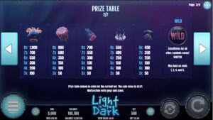 Light in the Dark Paytable 2