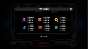 Medusa Money Paytable 2