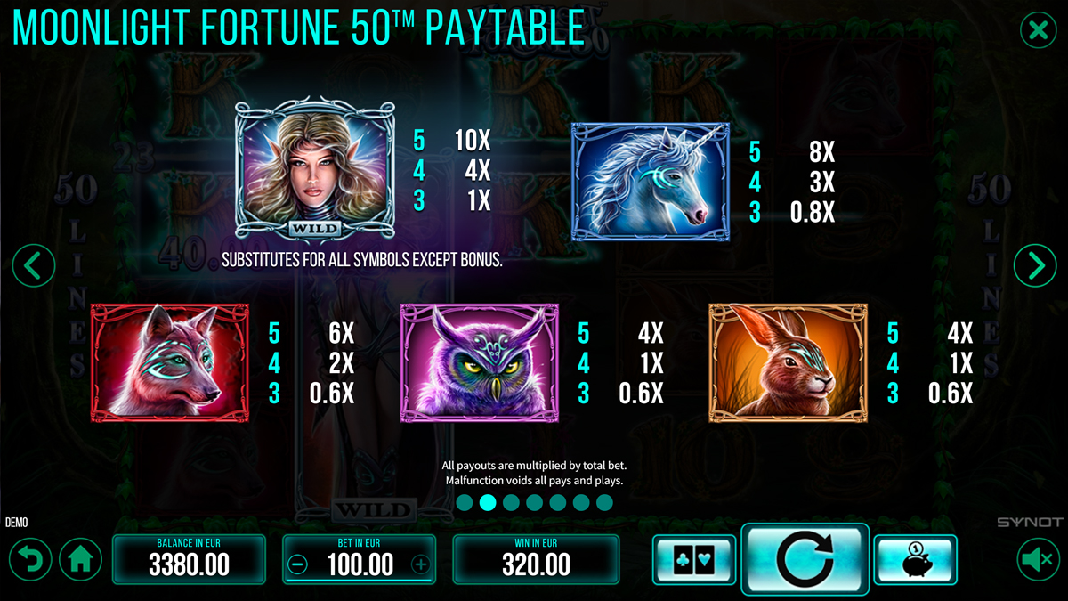 Moonlight Fortune 50 Paytable 1