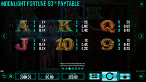 Moonlight Fortune 50 Paytable2