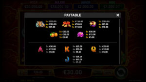 New Year Rising Paytable 2
