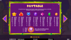 Pop and Drop Paytable