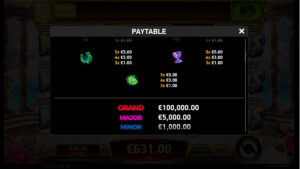 Quest of Gods Paytable 2