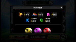 Reel All Stars Paytable 2