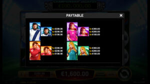 Reel All Stars Paytable