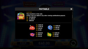 Rockin' Gorilla Paytable