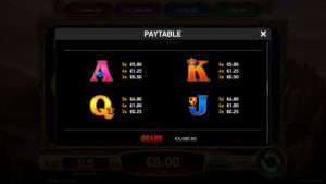 Royal Griffin Paytable 2