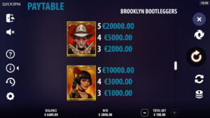 Brooklyn Bootleggers Paytable 2