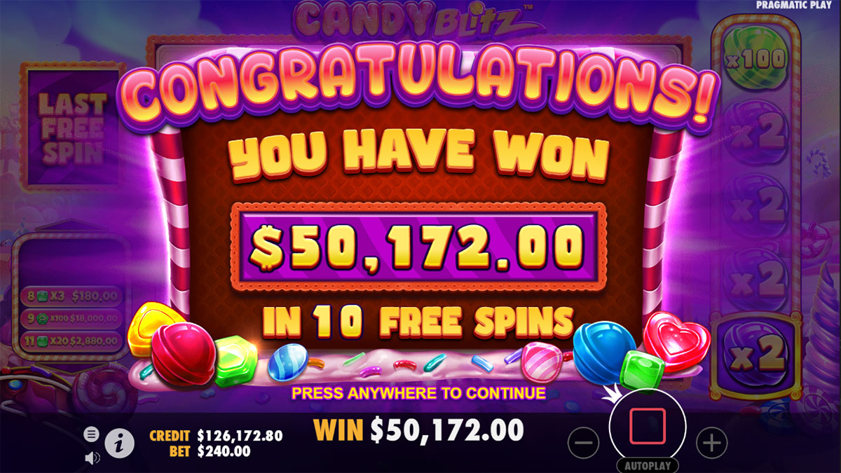 Candy Blitz Total Win