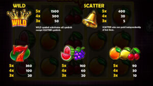 Fruits Royale Paytable