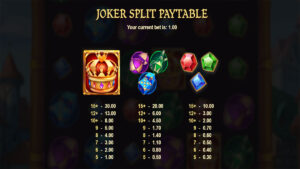 Joker Split Paytable