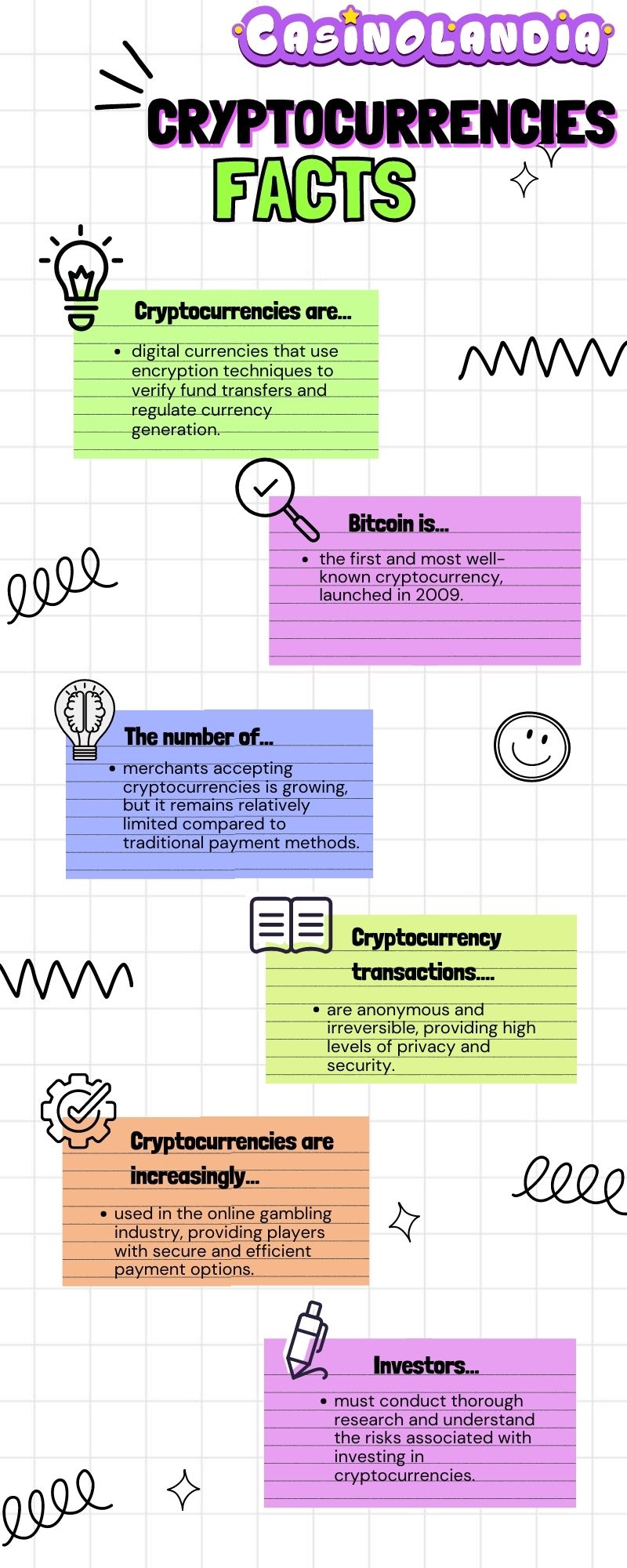 Cryptocurrencies Infographic