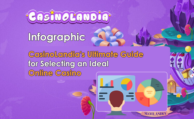 CasinoLandia’s Ultimate Guide for Selecting an Ideal Online Casino