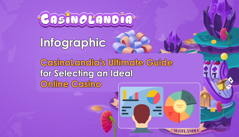 CasinoLandia’s Ultimate Guide for Selecting an Ideal Online Casino