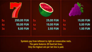 Hot Slot 777 Cash Out Extremely Light Paytable