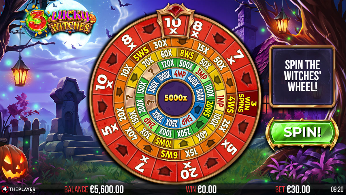 3 Lucky Witches Wheel