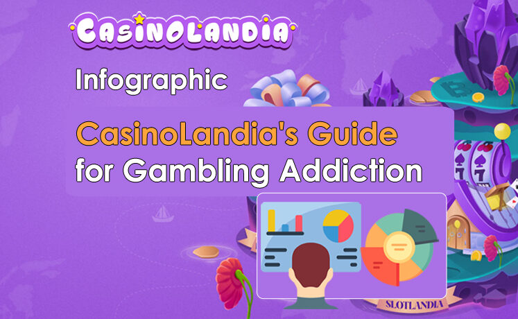 CasinoLandia's Infographic for Gambling Addiction