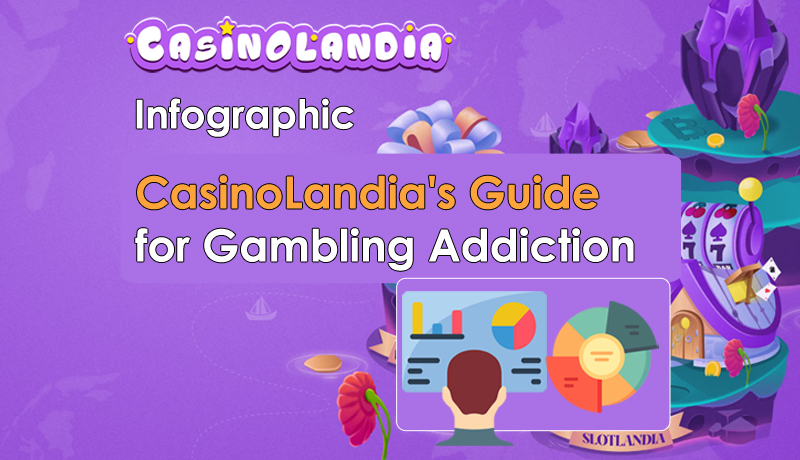 CasinoLandia's Infographic for Gambling Addiction