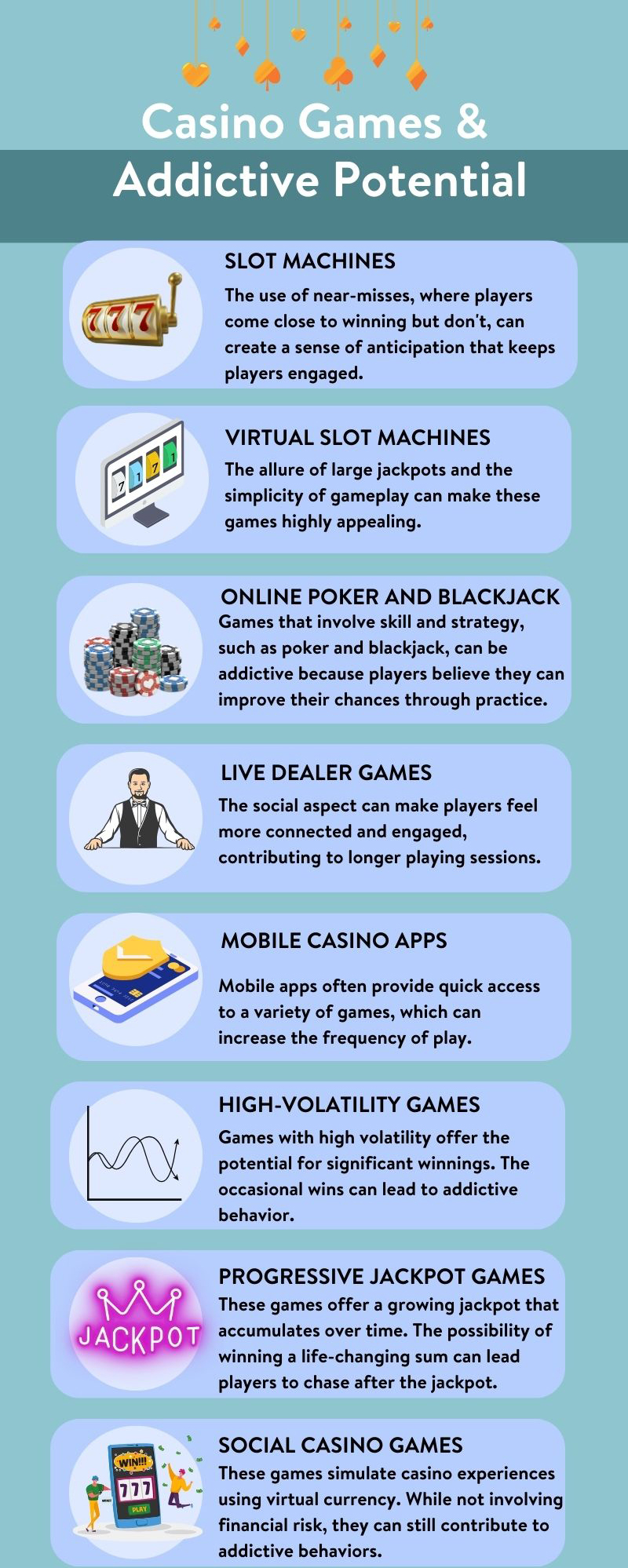 Gambling Addiction Infographic