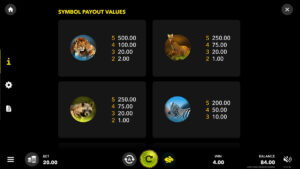 Lion's Pride Paytable
