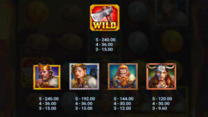 Bloodaxe Free Spins