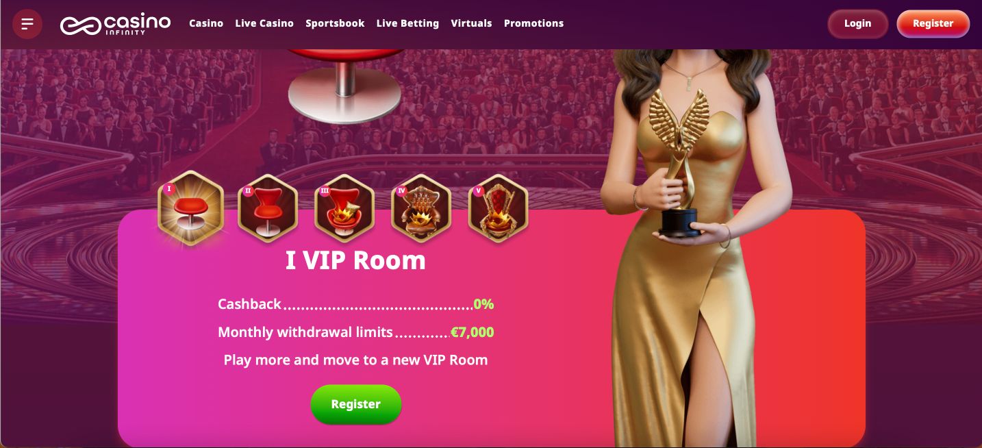 Casino Infinity VIP