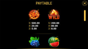 Fiery Slots Cash Mesh Ultra Paytable