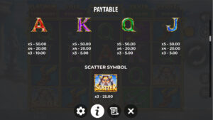 Olympus of Luck Hold The Spin Paytable 2