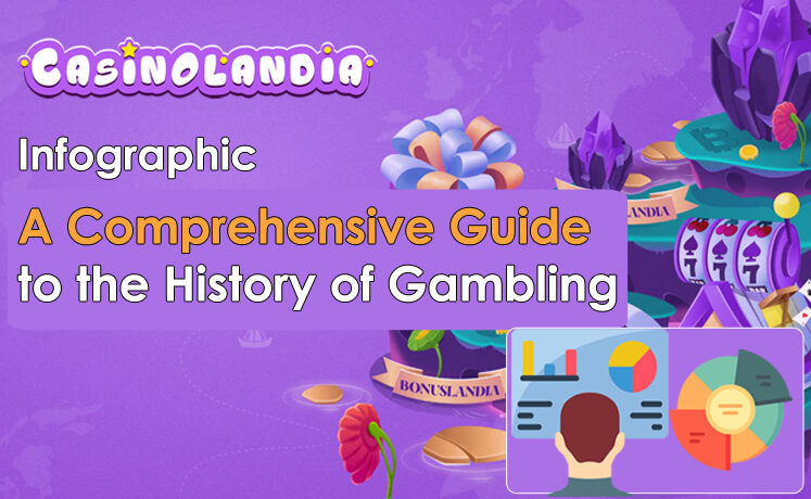 History of Gambling Infographic