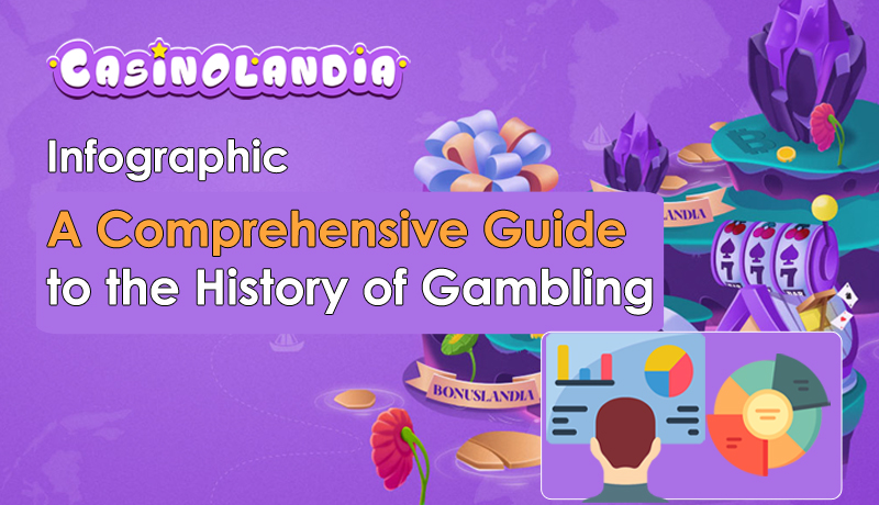 History of Gambling Infographic