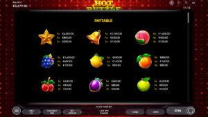 Hot Puzzle Paytable