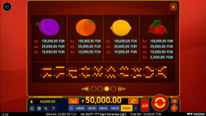 Hot Slot 777 Stars Extremely Light Paytable 2