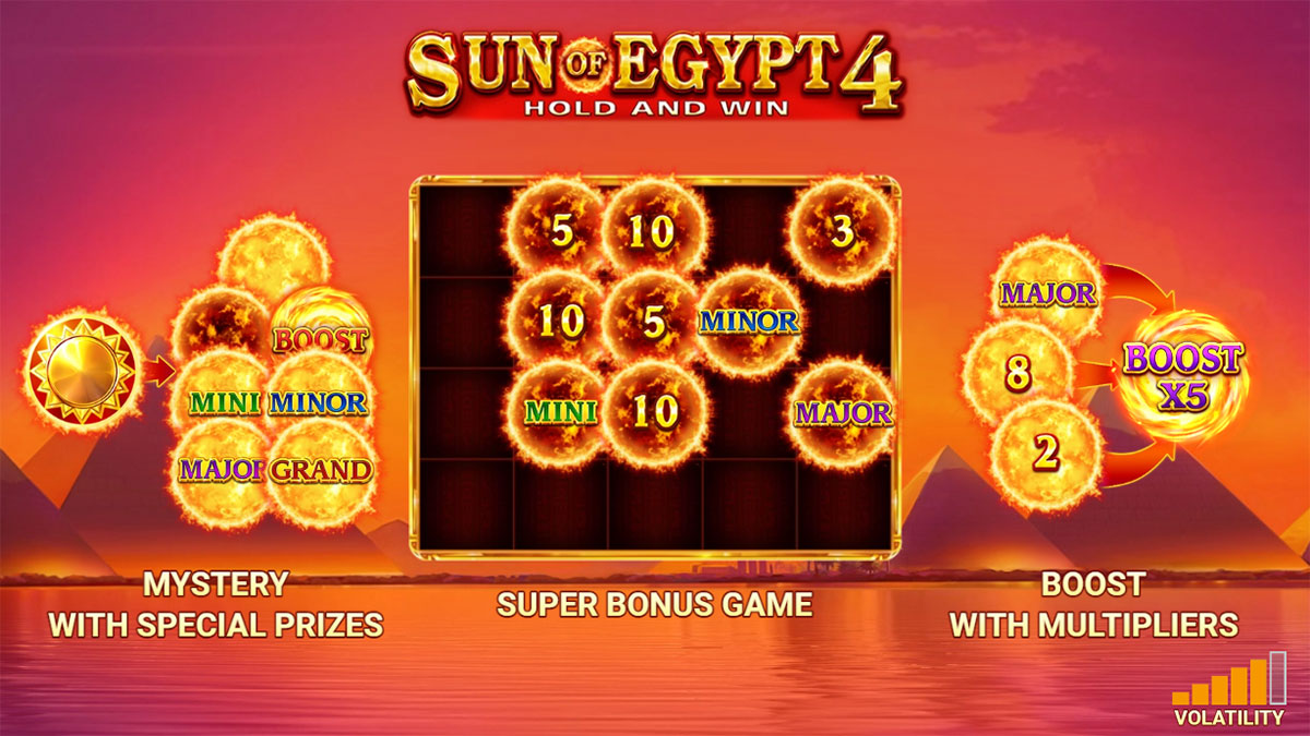 Sun of Egypt 4 Homescreen