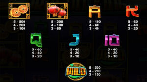 Year of the Dragon King Paytable