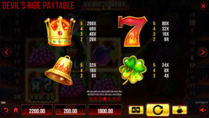 Devil's Ride Paytable