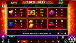 Golden Joker 100 Hold and Win Paytable