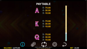 Joker Loko's Multiplier Trail Paytable2