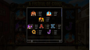 A Fistful of Coins Paytable