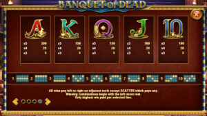 Banquet of Dead Paytable 2
