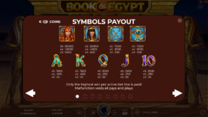Book of Egypt Paytable
